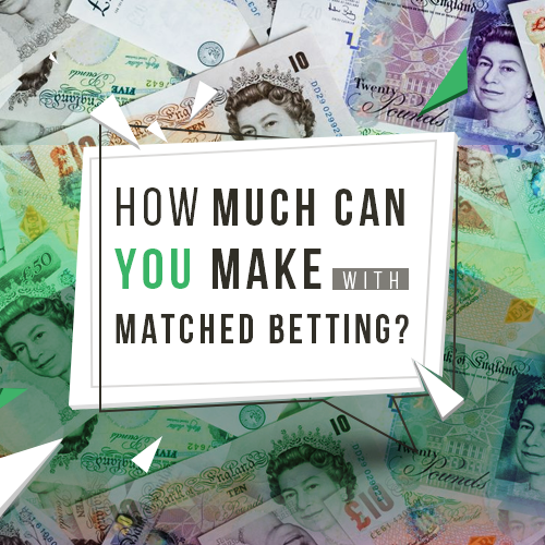 An Example Matched Bet. The whole matched betting thing might…, by  Billybob's Big Bad Matched Betting Blog