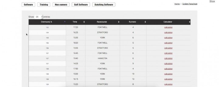 Betting Mastermind — Screenshot — Golden Parachute Method