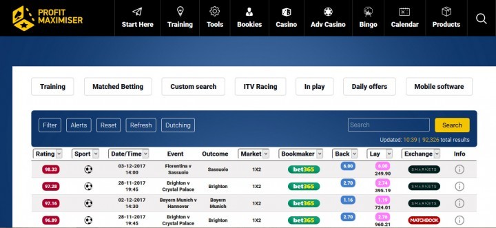 Betting Mastermind — Screenshot — Profit Maximiser