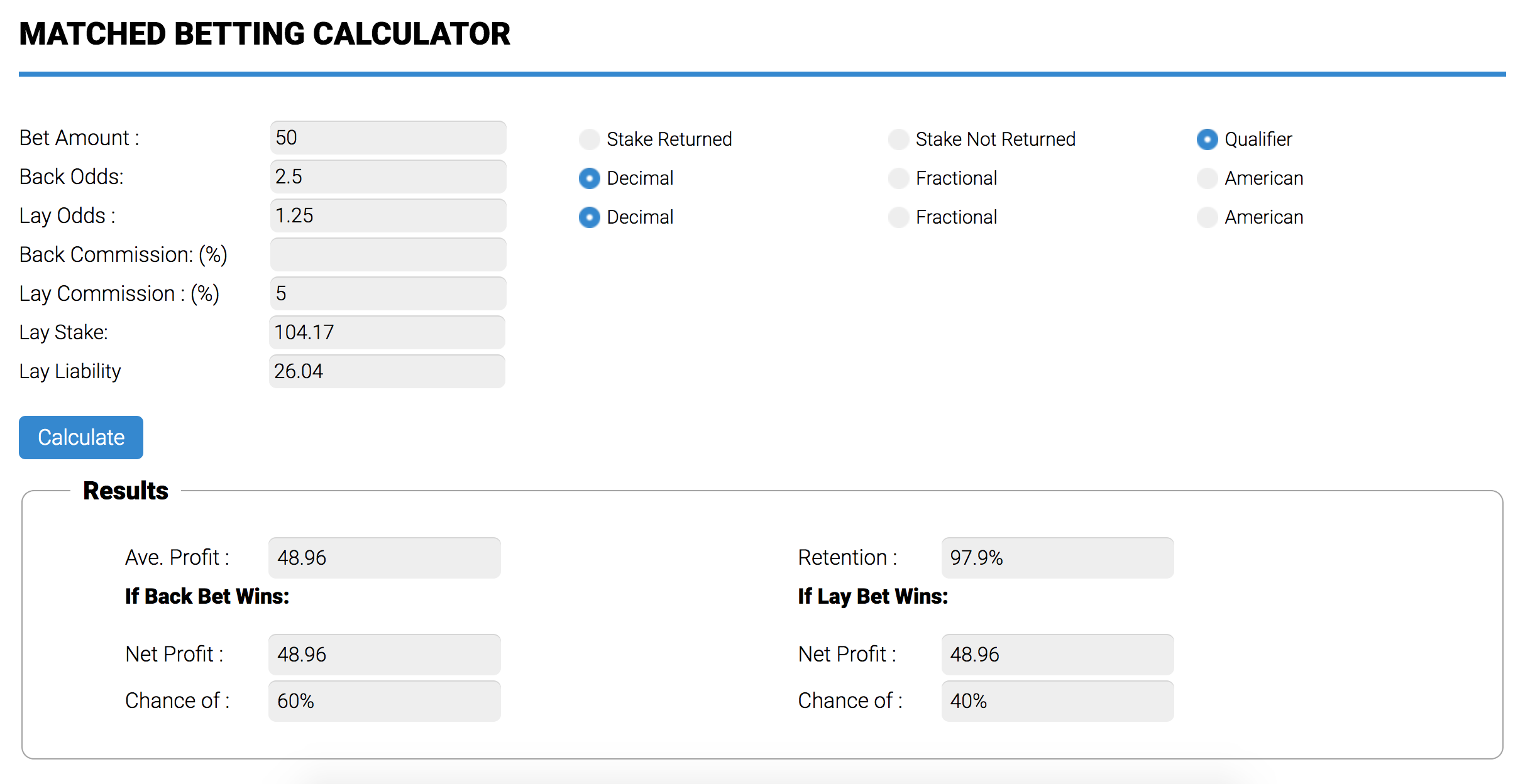 Hedging calculator