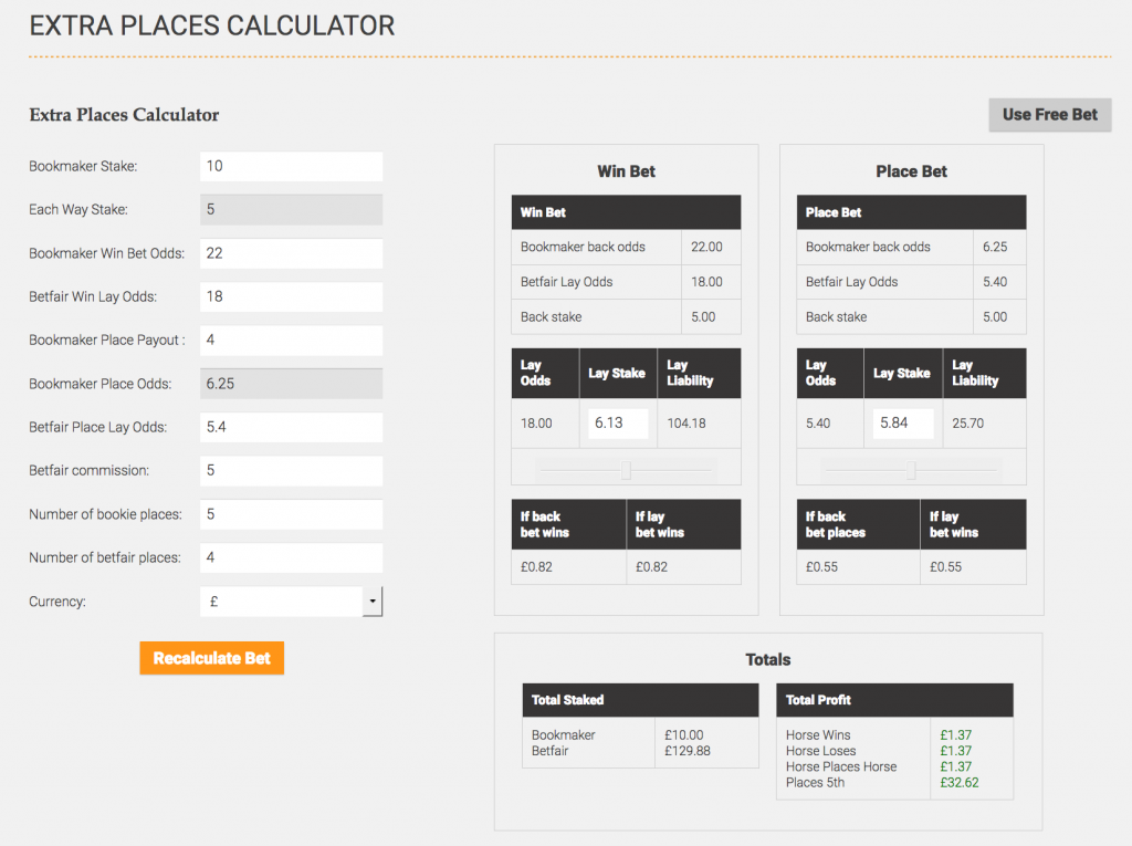 extra places calculator