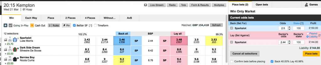 Betfair Betfair