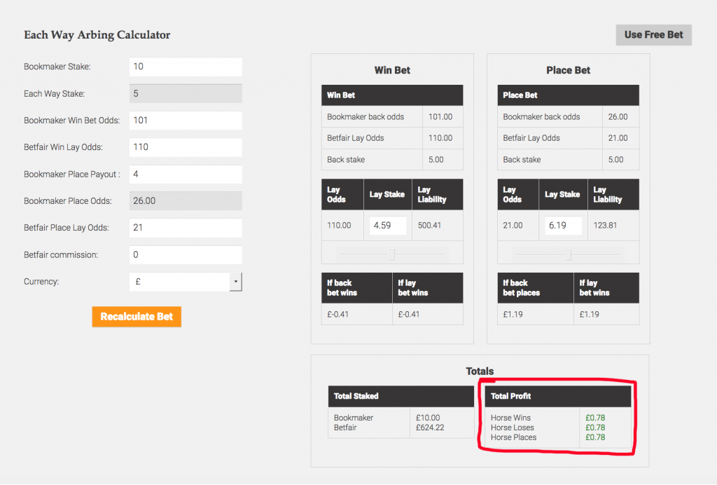 golf betting system