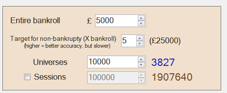 Bonus Chum Bankroll simulations