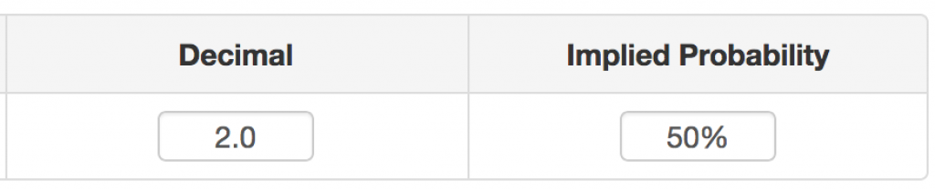 Value Betting System