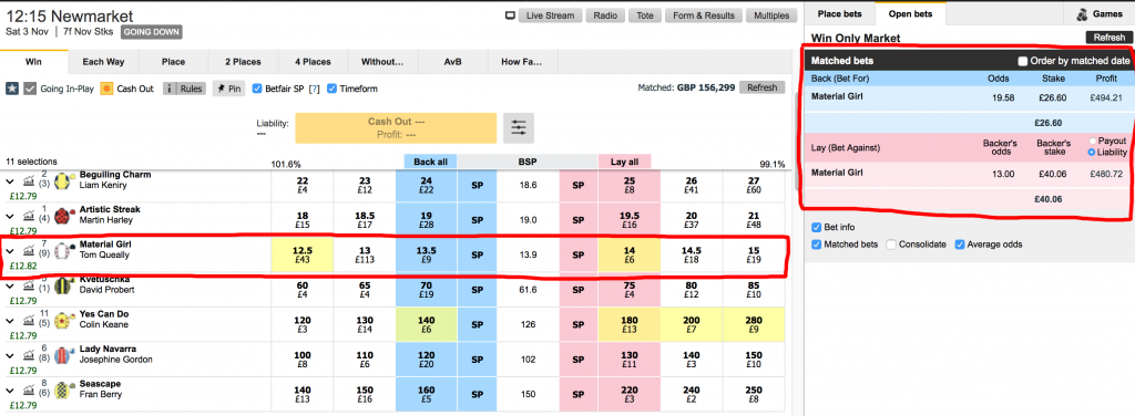 betfair trading example