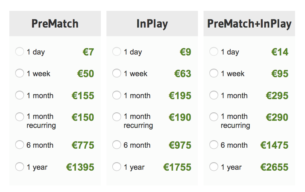 Oddstorm pricing