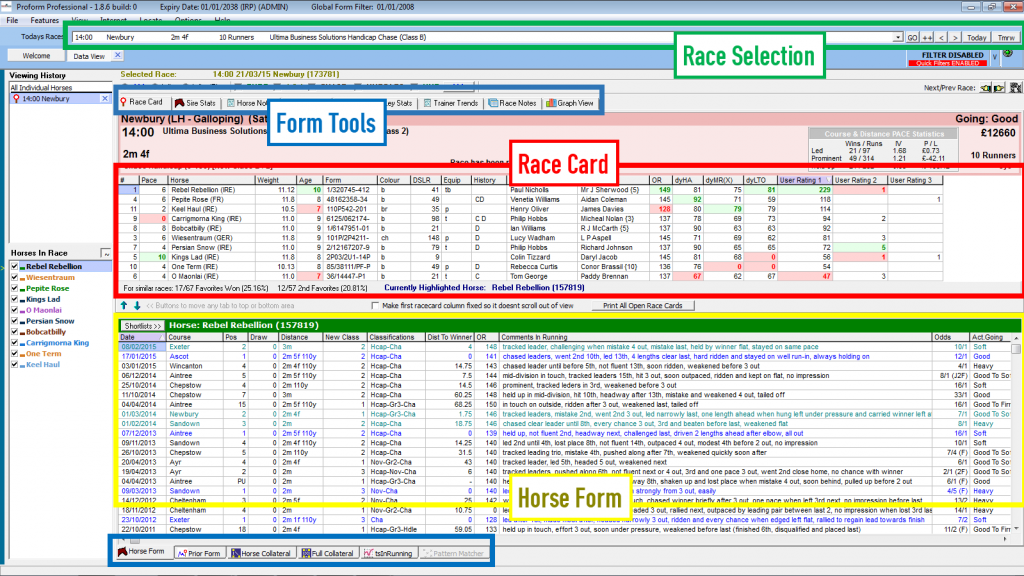 Proform Form Book