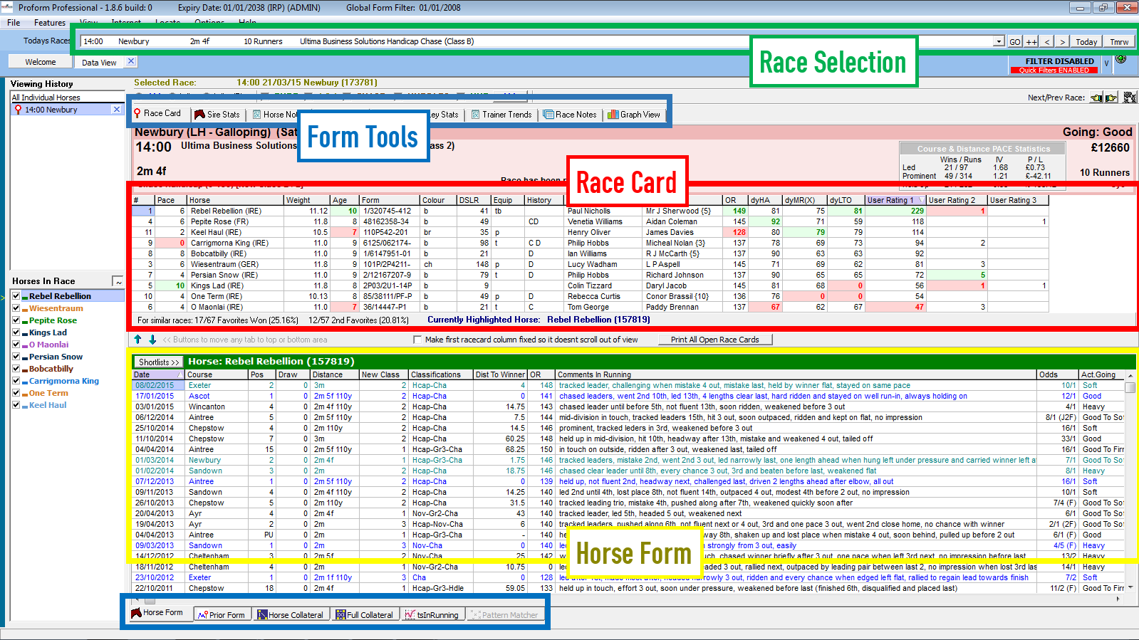 Proform Racing Review - Is it worth paying for? - Mike Cruickshank