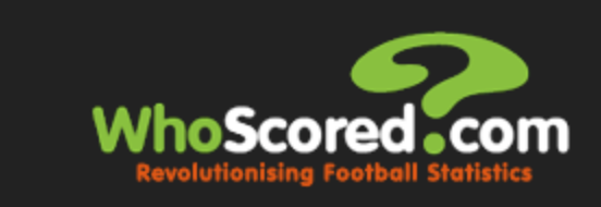 Top 7 Similar websites like soccerstats.info and alternatives